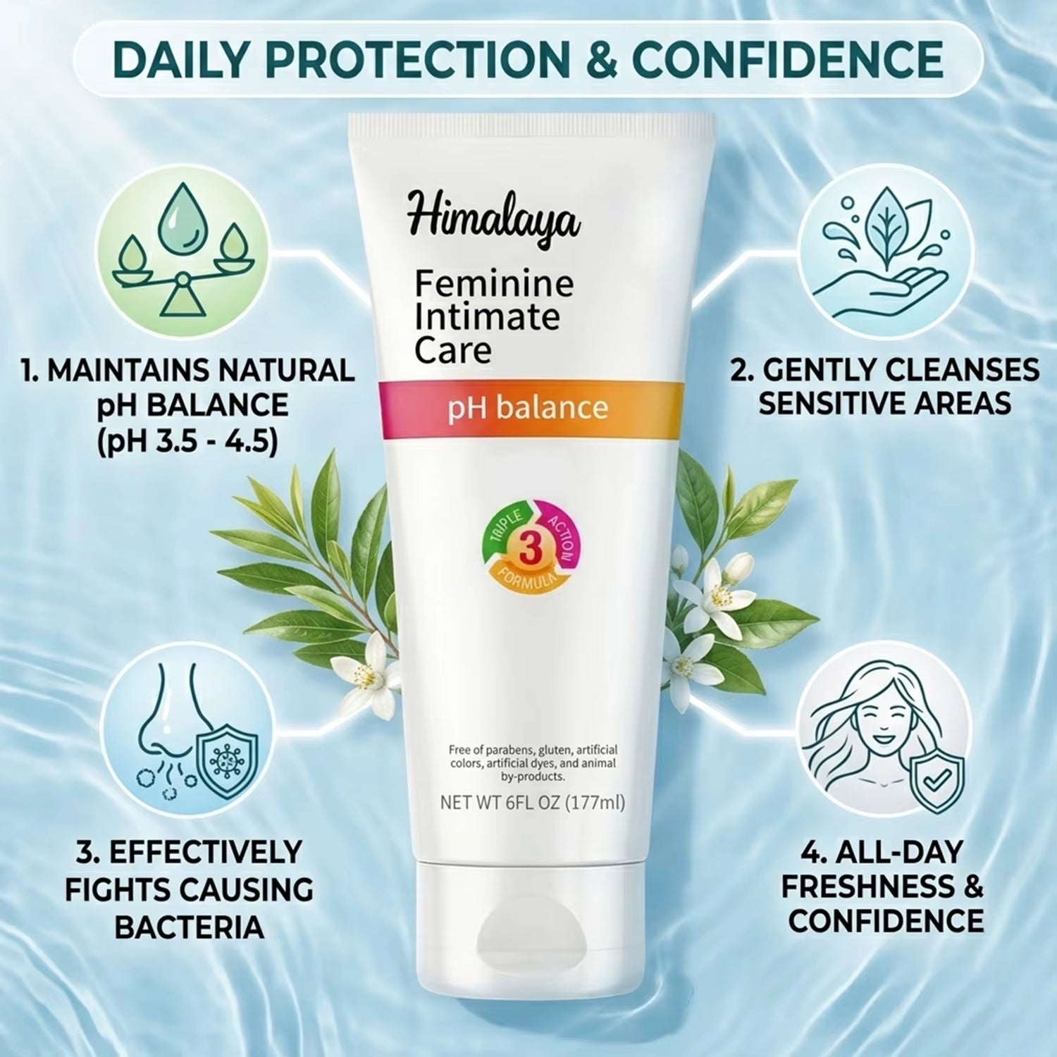 Ph Balanced Daily Feminine Wash with Tea Tree Oil & Prebiotics Gentle Intimate Care for Women